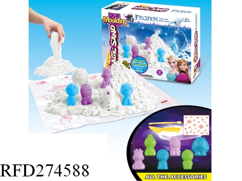 MONLDING SAND