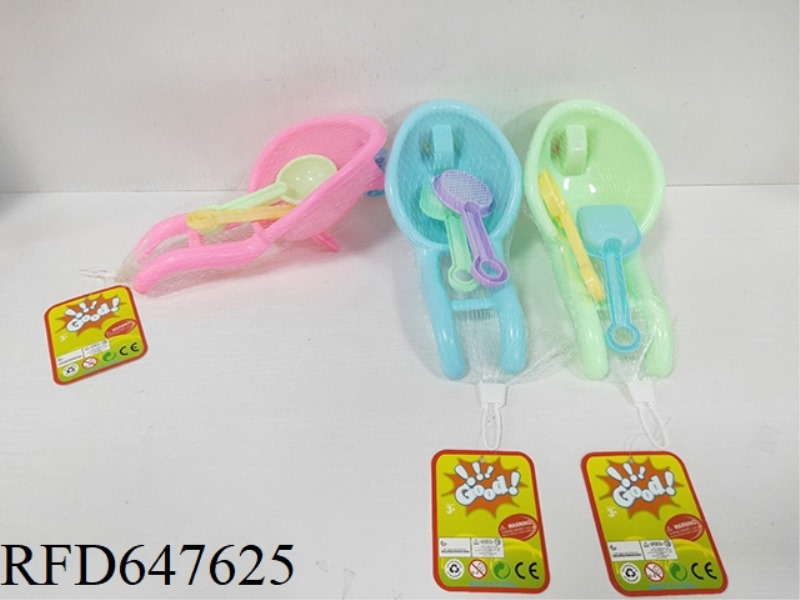 CART SET