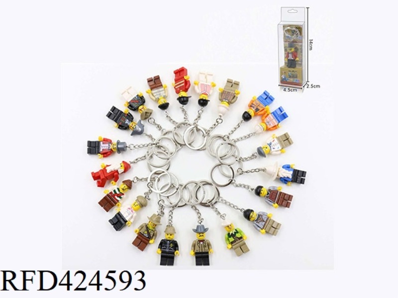 LEGO-STYLE BUILDING BLOCK MAN