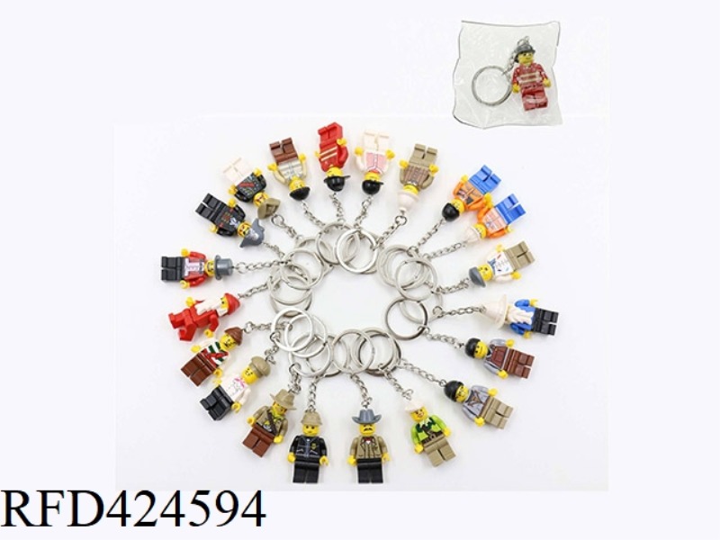 LEGO-STYLE BUILDING BLOCK MAN