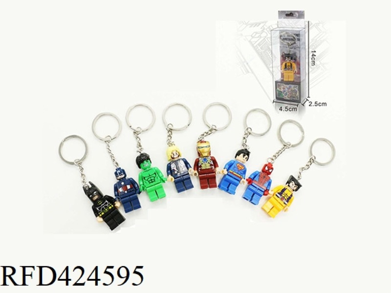 LEAGUE OF LEGENDS BUILDING BLOCK MAN