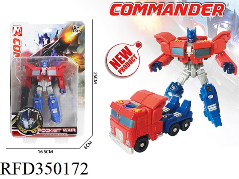 SKYWALKER DEFORMATION SERIES
(OPTIMUS PRIME)