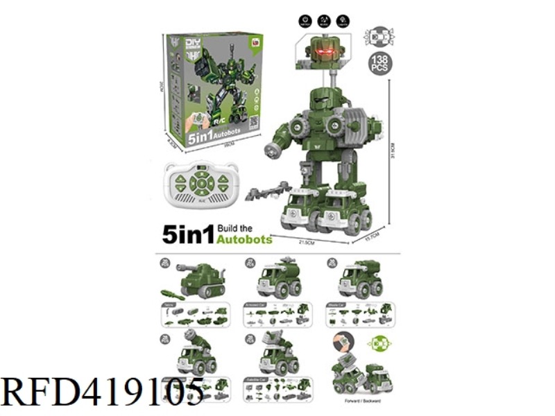 FIVE-IN-ONE DEFORMATION MILITARY SERIES