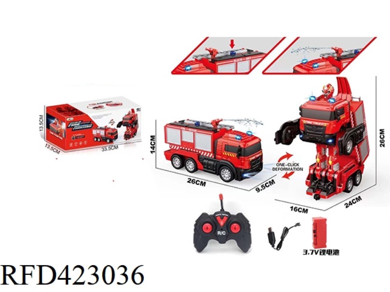 DEFORMATION OF THE FIRE
