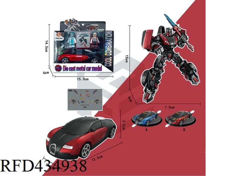 ALLOY DEFORMATION CAR