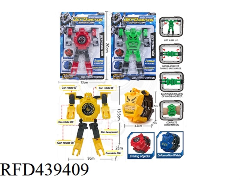 DEFORMATION WATCH