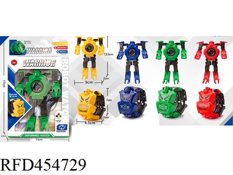 DEFORMATION WATCH