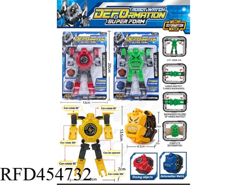 DEFORMATION WATCH