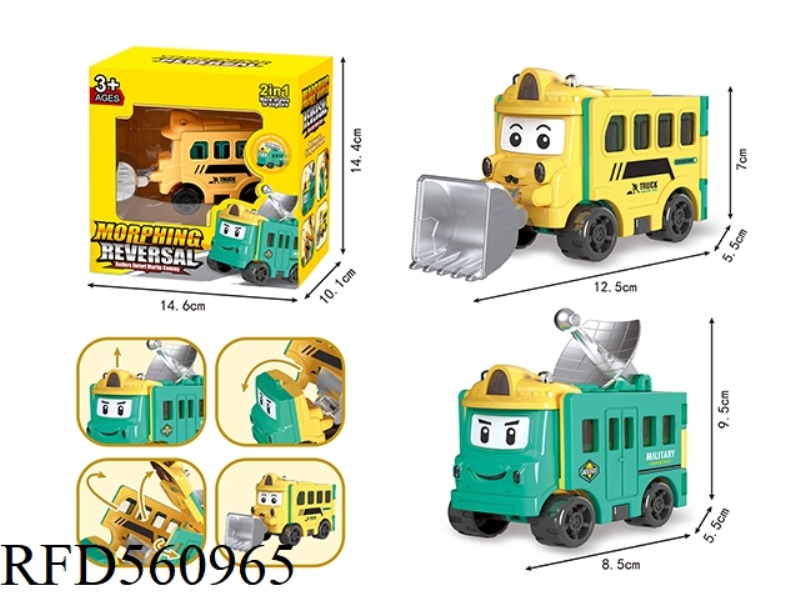DEFORMATION TURNING FORCE REVERSING CAR