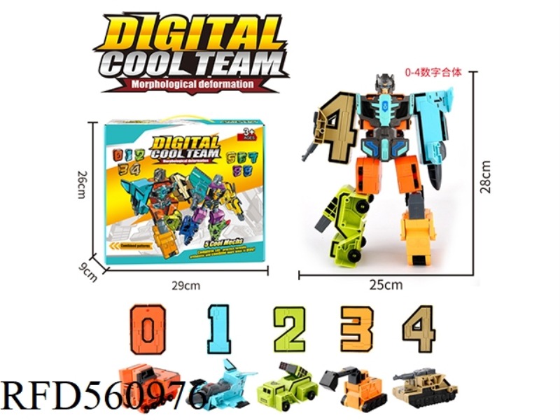 PUZZLE DIGITAL METAMORPHIC ROBOT