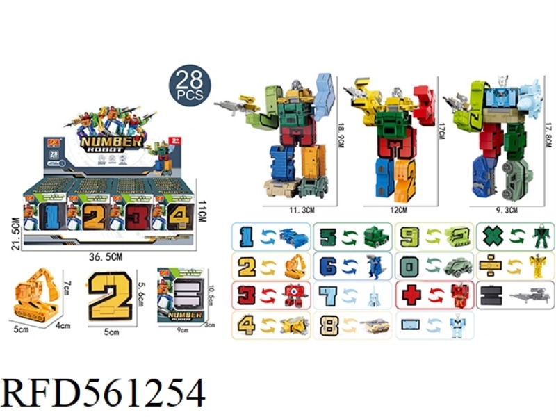 DIGITAL TRANSFIGURATION SHEET (28PCS)