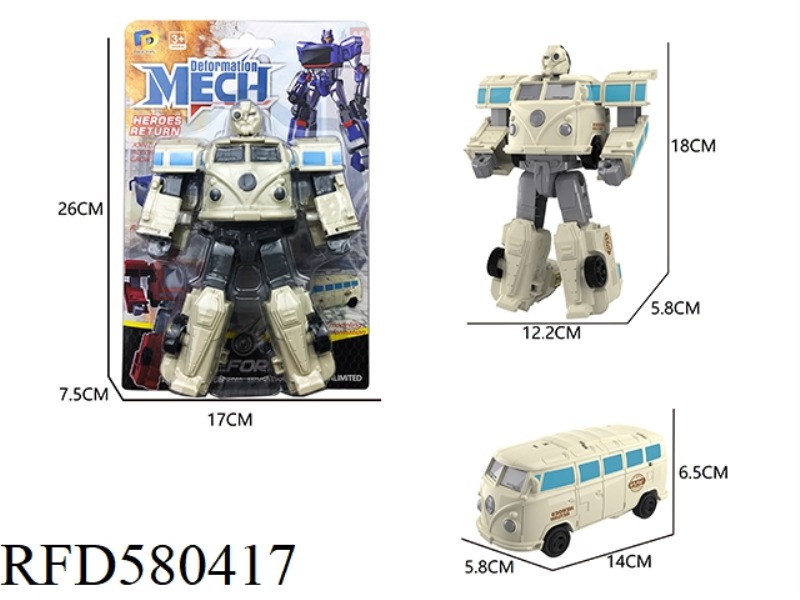 MECH DEFORMATION