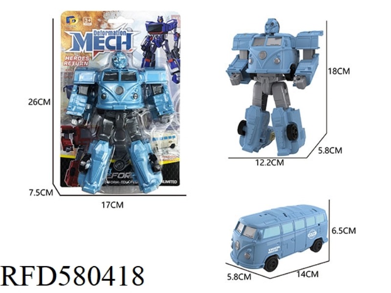 MECH DEFORMATION