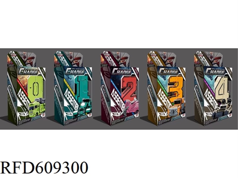 THE MEDIUM NUMBER IS DISTORTED
