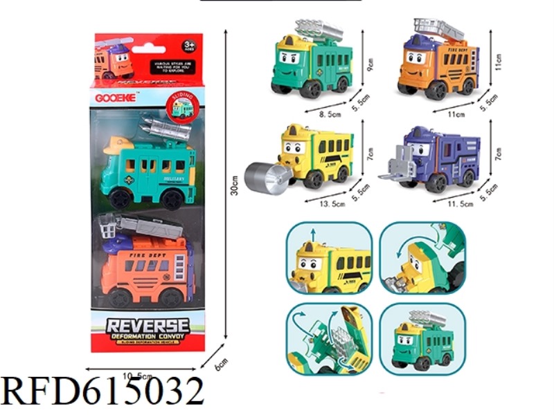 DEFORMATION REVERSING CAR