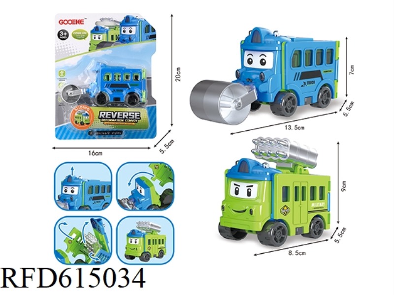 DEFORMATION REVERSING CAR