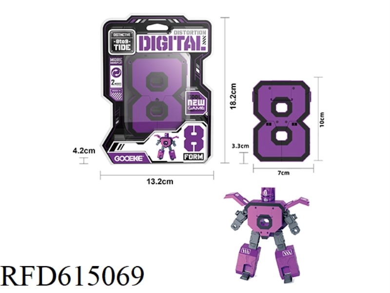 LARGE NUMBER DISTORTION
