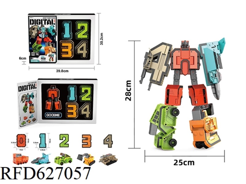 LARGE NUMBER DISTORTION