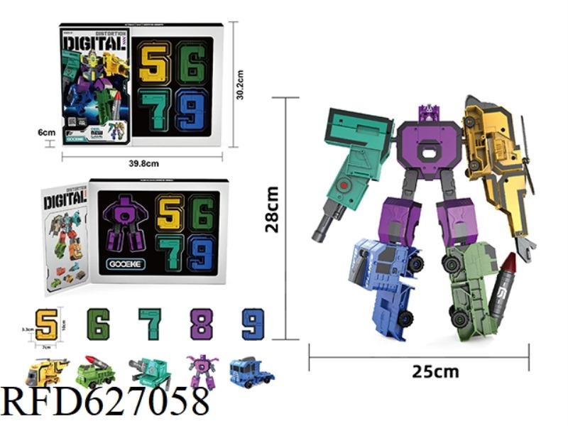 LARGE NUMBER DISTORTION