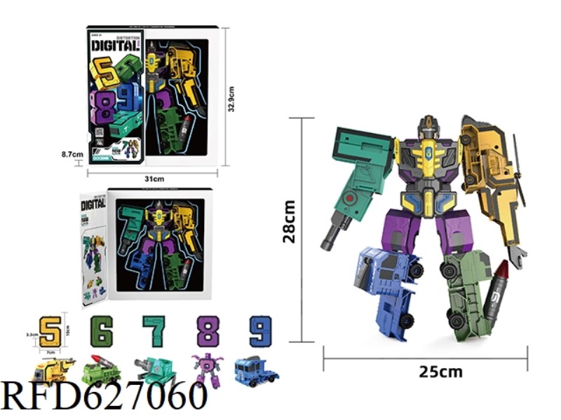 LARGE NUMBER DISTORTION