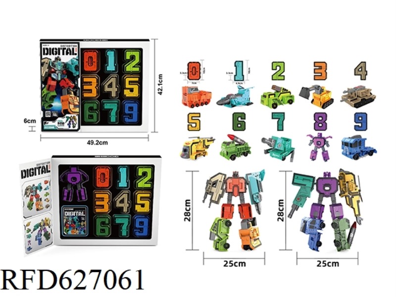 LARGE NUMBER DISTORTION