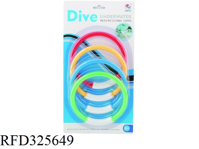 DIVING CIRCLES