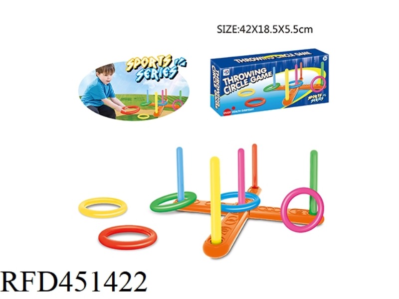 PARENT-CHILD SKILL CIRCLE GAME