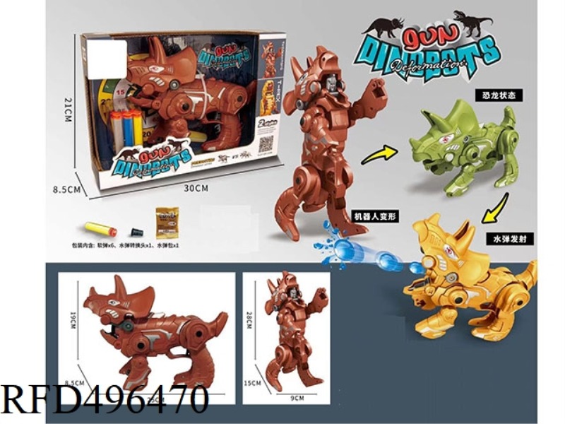 DEFORMATION OF THE DINOSAUR