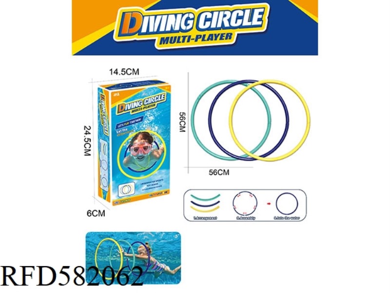 SWIMMING CIRCLE GAME