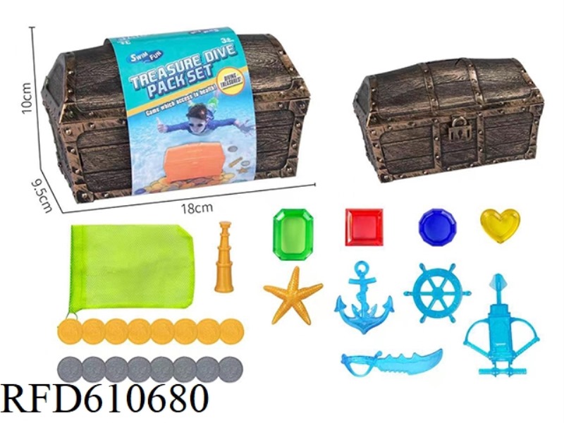 JEWELRY BOX/CARD (BRONZE)