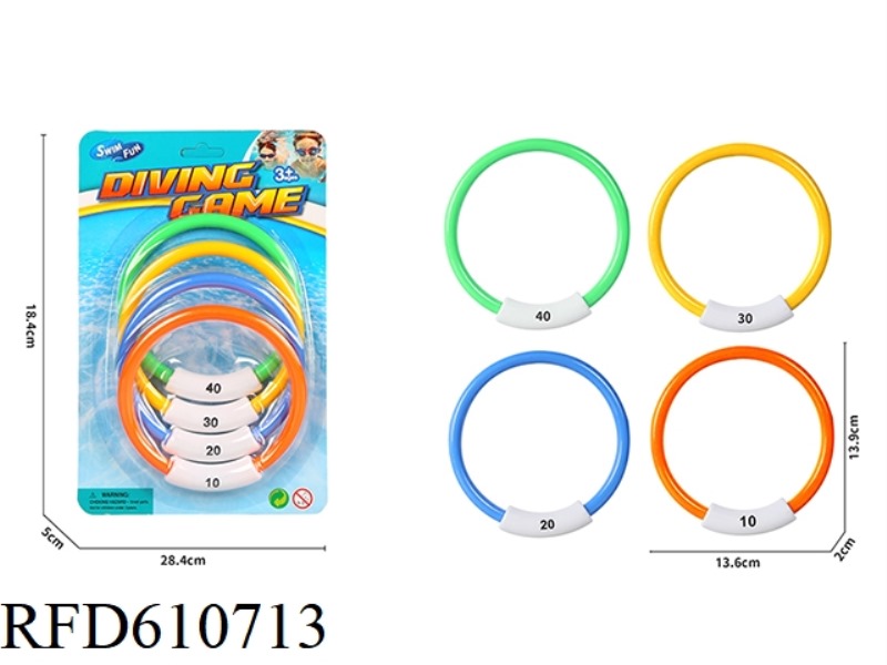 DIVING RING (PRINT)
