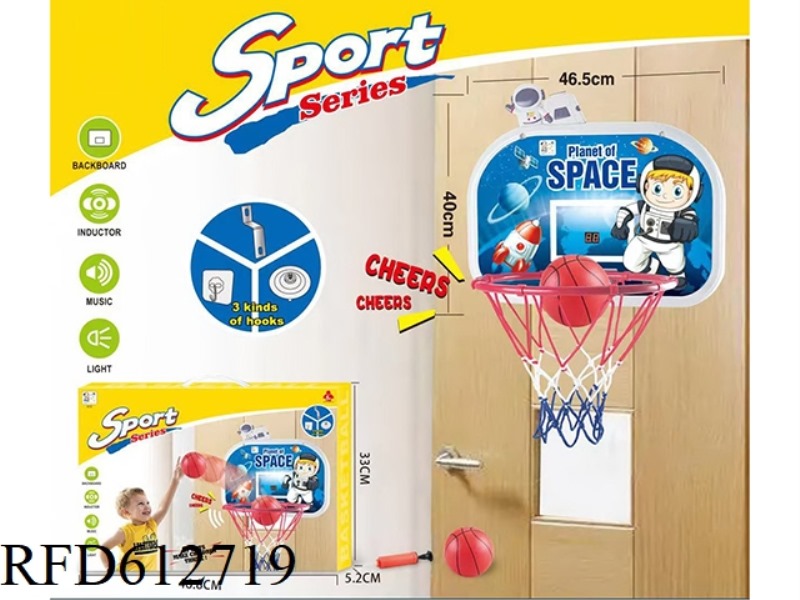 COUNTING BASKETBALL BOARDS