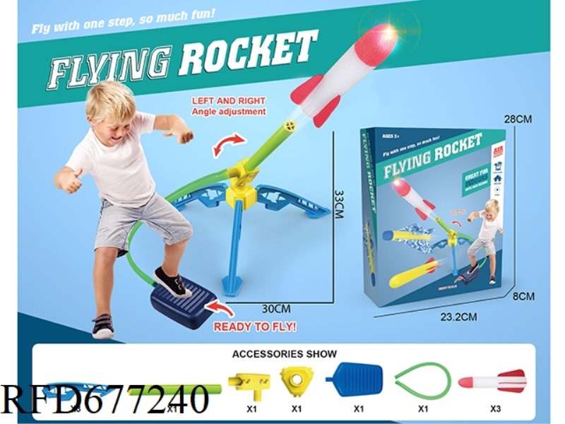 SKYROCKET