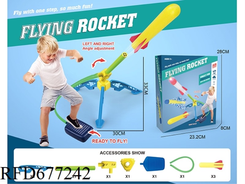 SKYROCKET