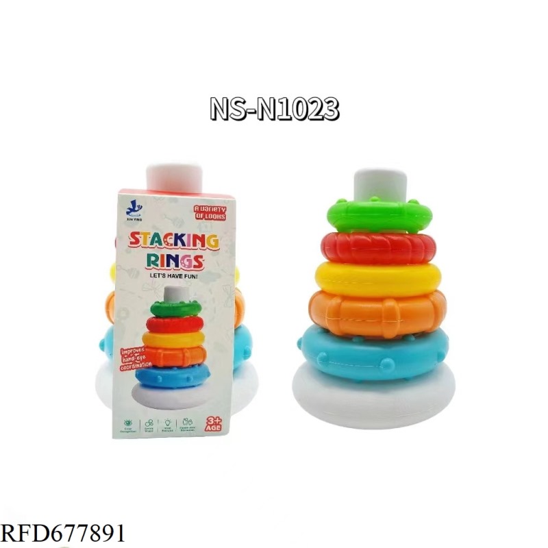 ROUND-BOTTOM TUMBLER RING