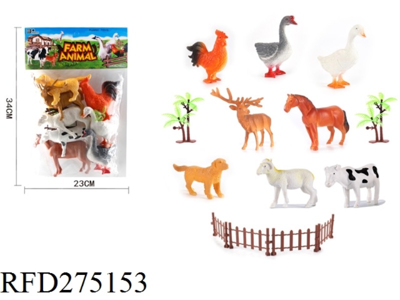ANIMAL MODELING SET