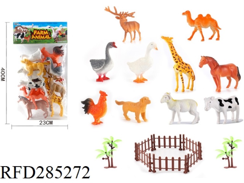 ANIMAL MODELING SET