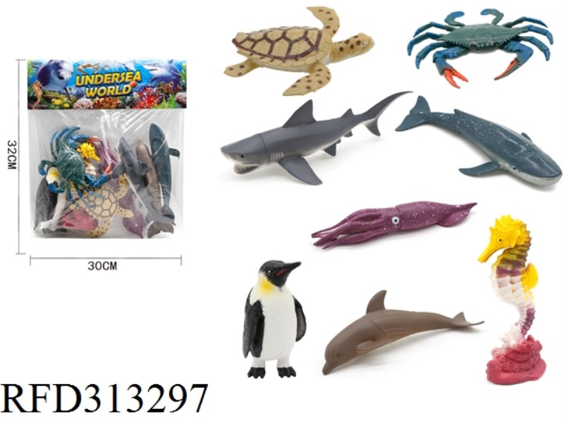 ANIMAL MODELING PACKAGE