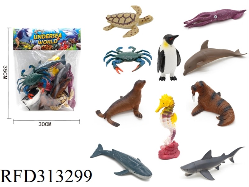 ANIMAL MODELING PACKAGE