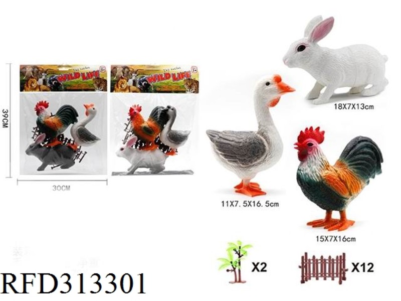 ANIMAL MODELING PACKAGE