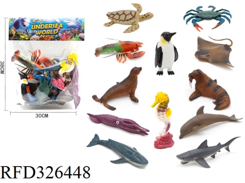 ANIMAL MODELING PACKAGE