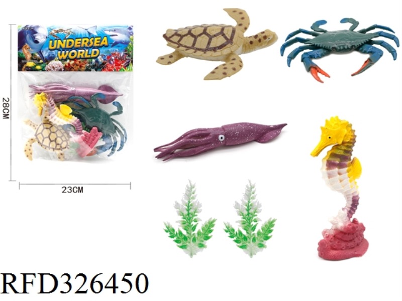 ANIMAL MODELING PACKAGE