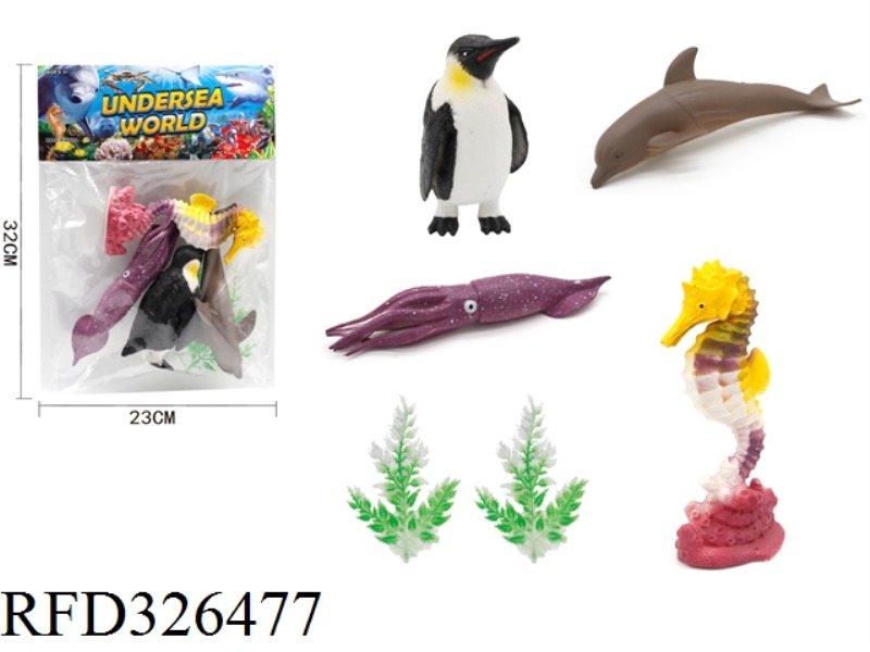ANIMAL MODELING PACKAGE