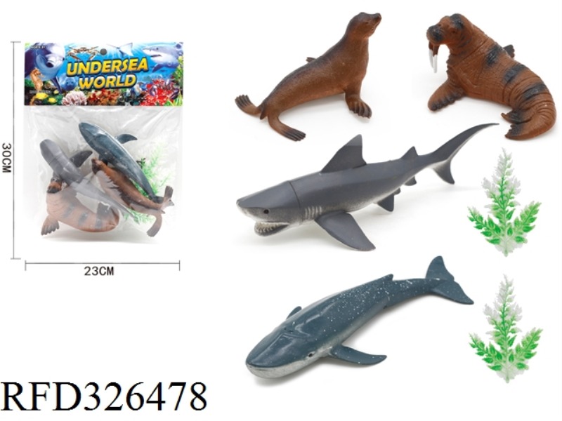 ANIMAL MODELING PACKAGE