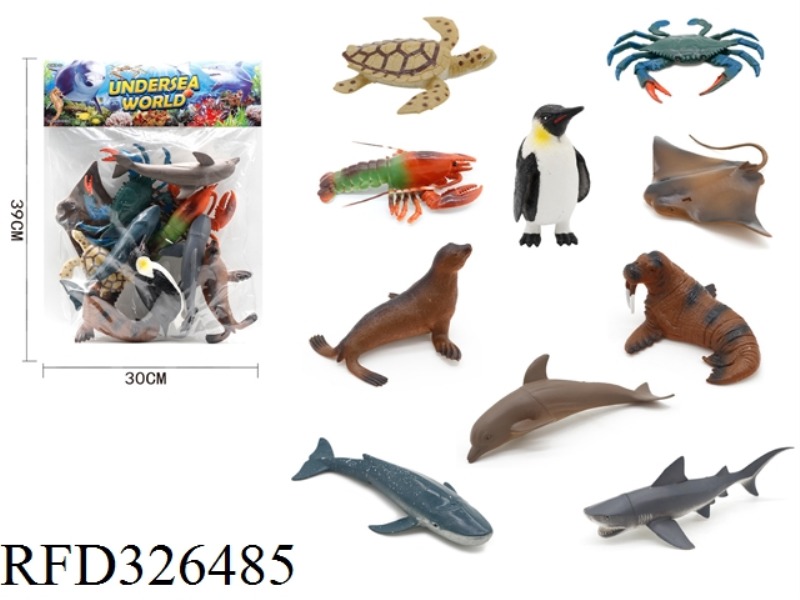ANIMAL MODELING PACKAGE