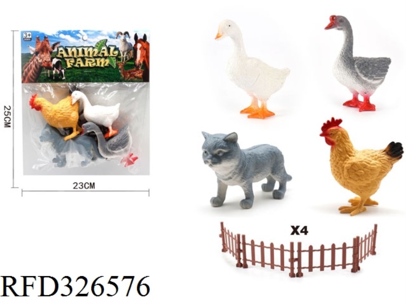 ANIMAL MODELING SET