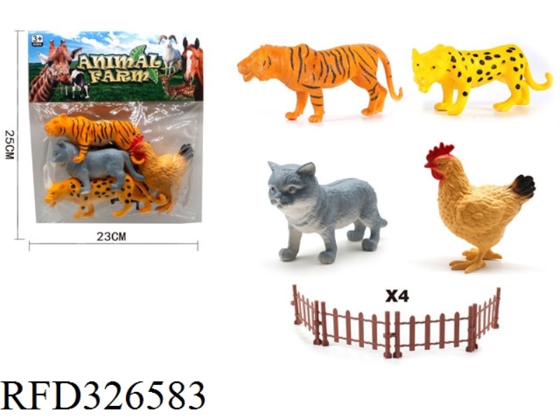 ANIMAL MODELING SET
