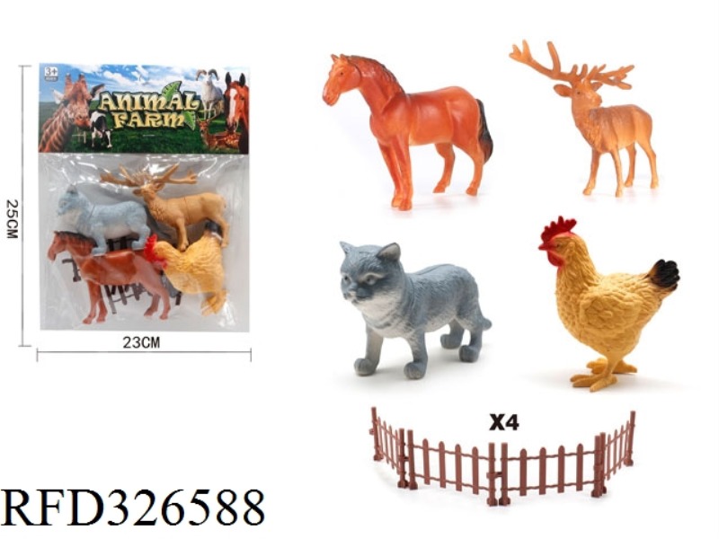 ANIMAL MODELING SET
