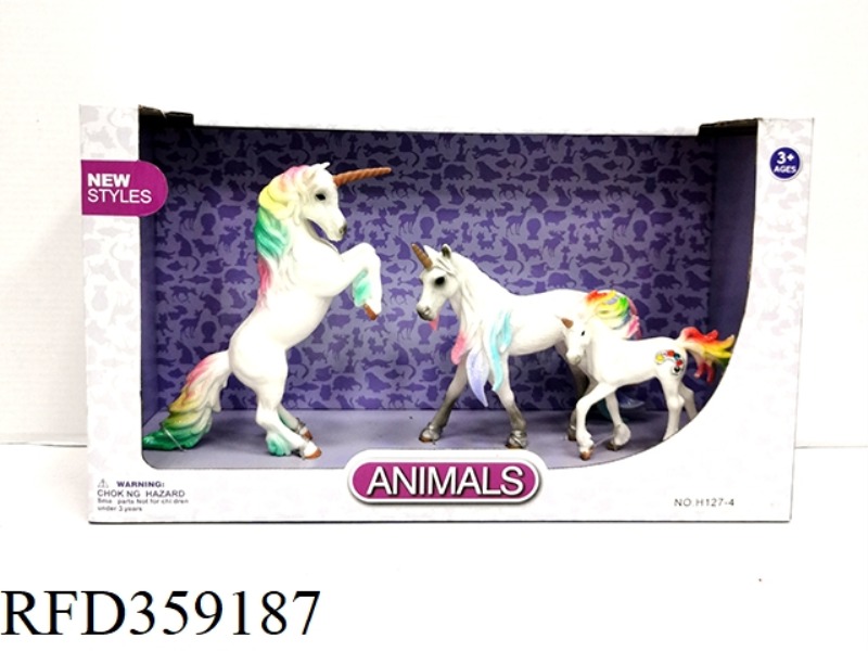 SIMULATION HORSE MODEL SET