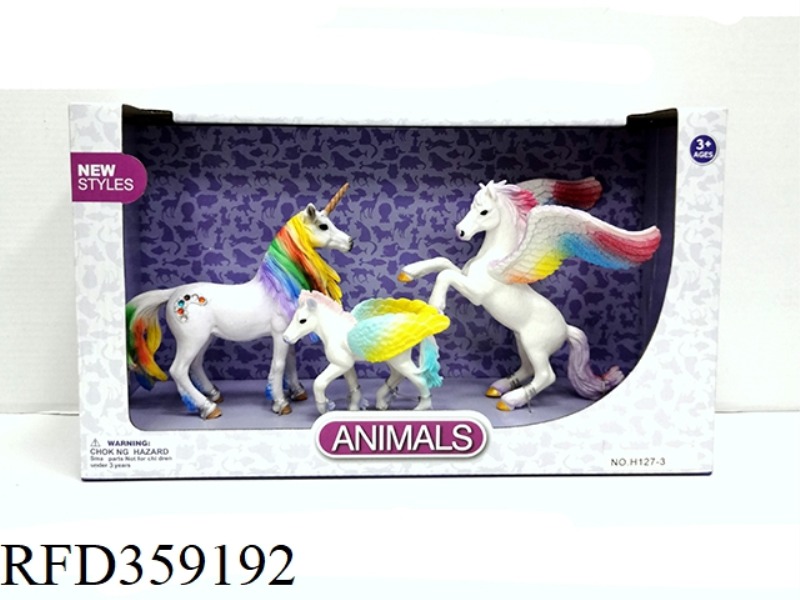 SIMULATION HORSE MODEL SET
